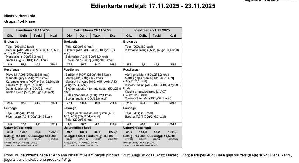 Ēdienkarte 19.11.-21.11. 1.-4.